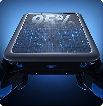 95% solar coverage