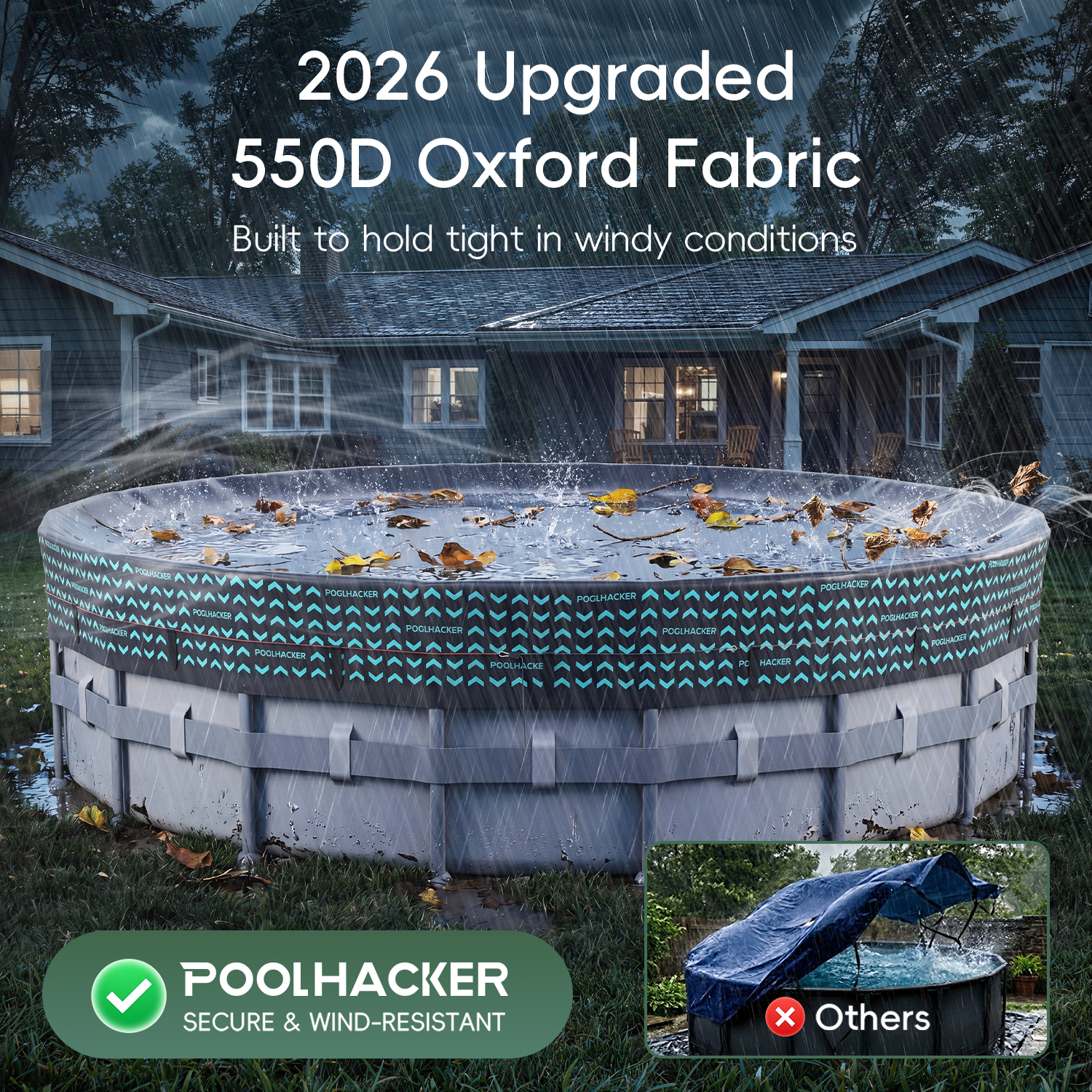 Round Pool Cover for Above Ground Pools