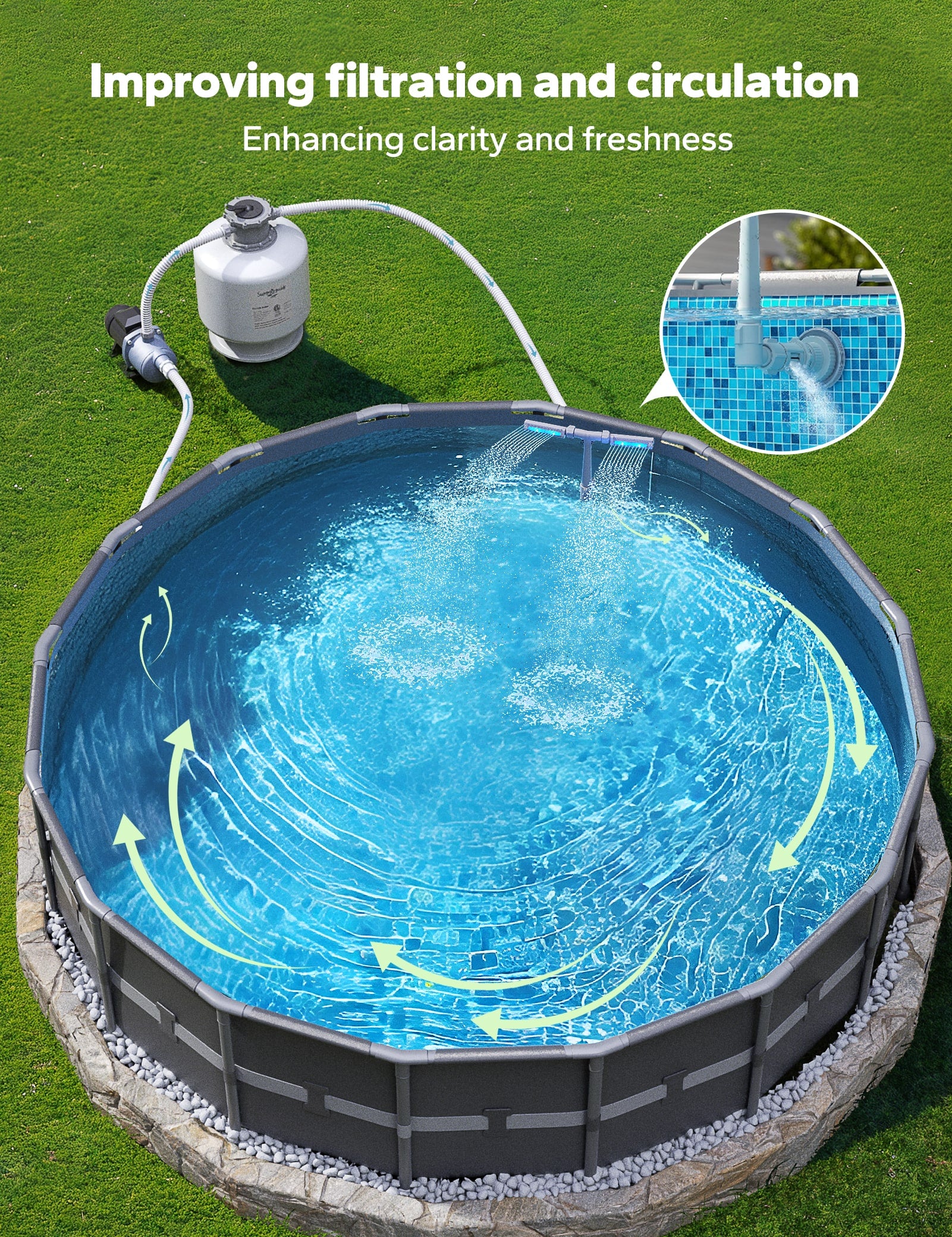 Pool fountain Light set