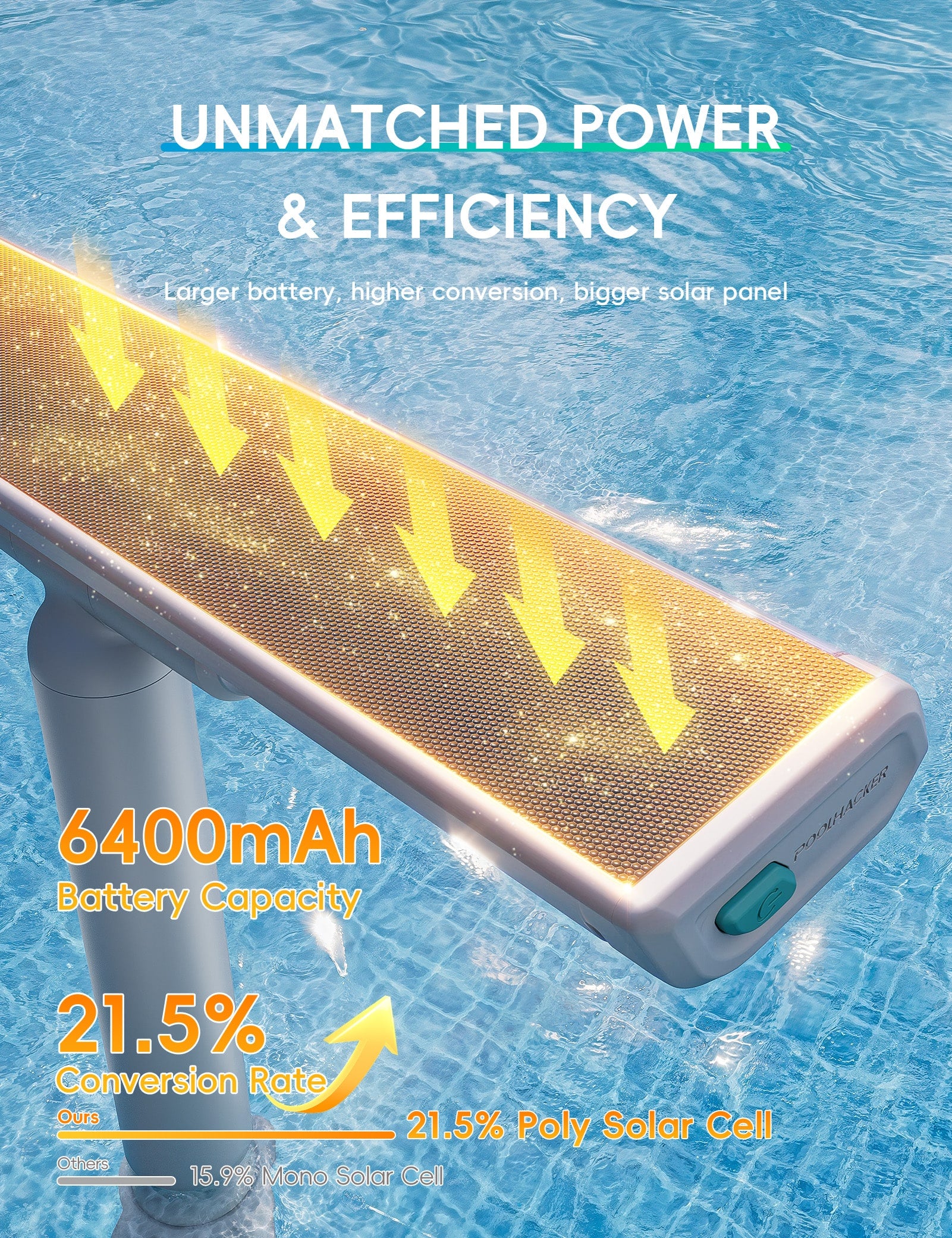 Solar Pool Fountain Light - Lumen X Brust