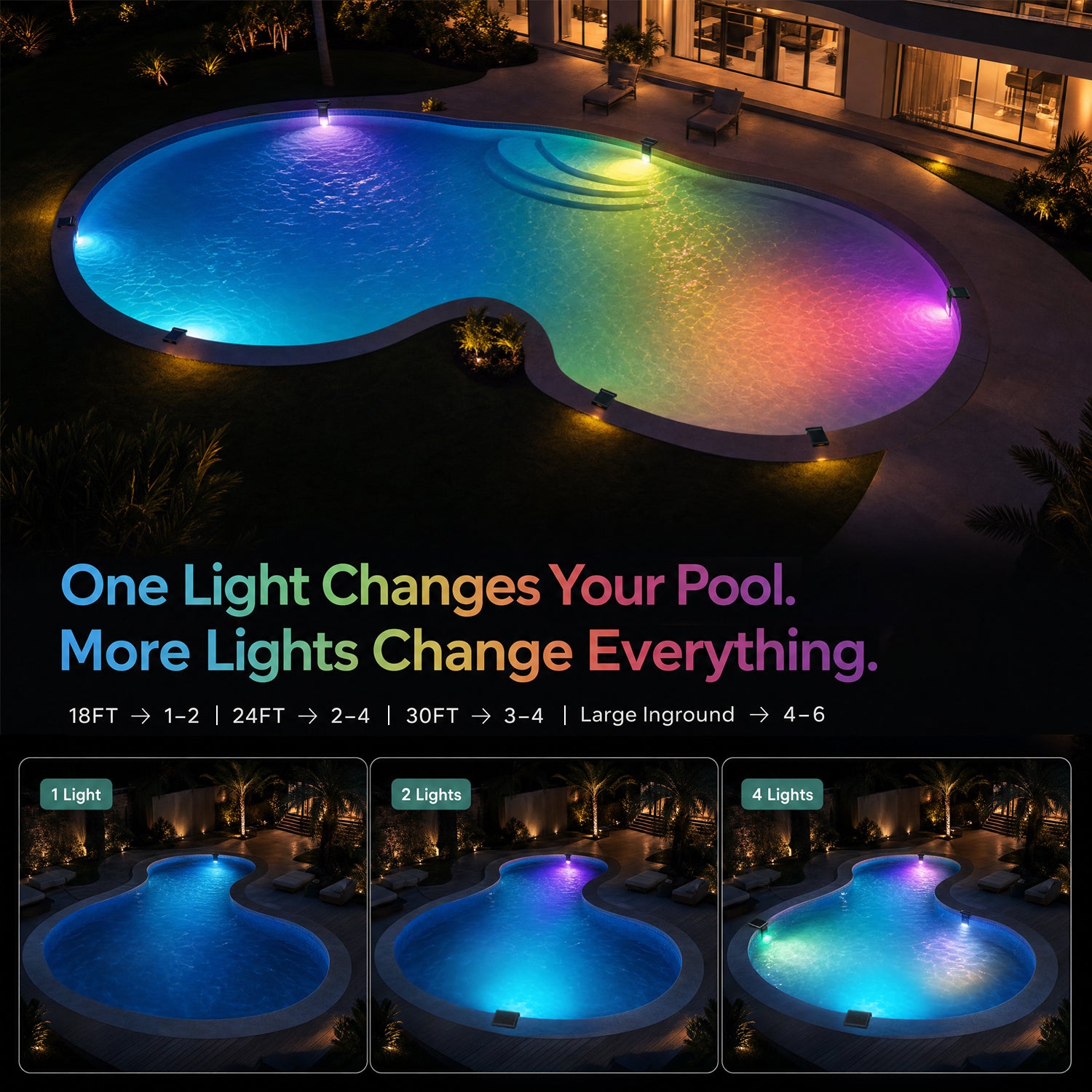 Solar Pool Lights for Inground & Above Ground Pool