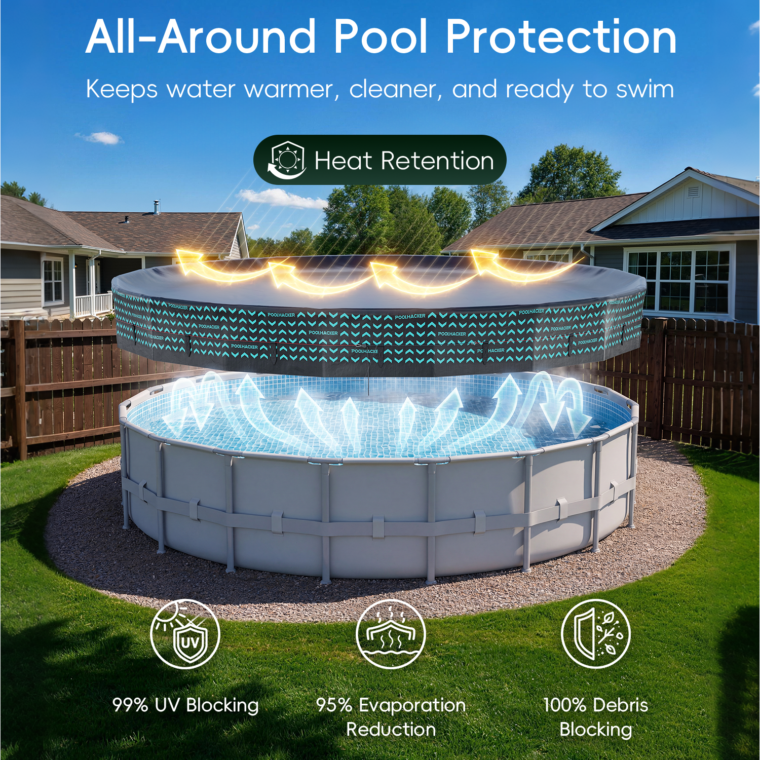 Round Pool Cover for Above Ground Pools