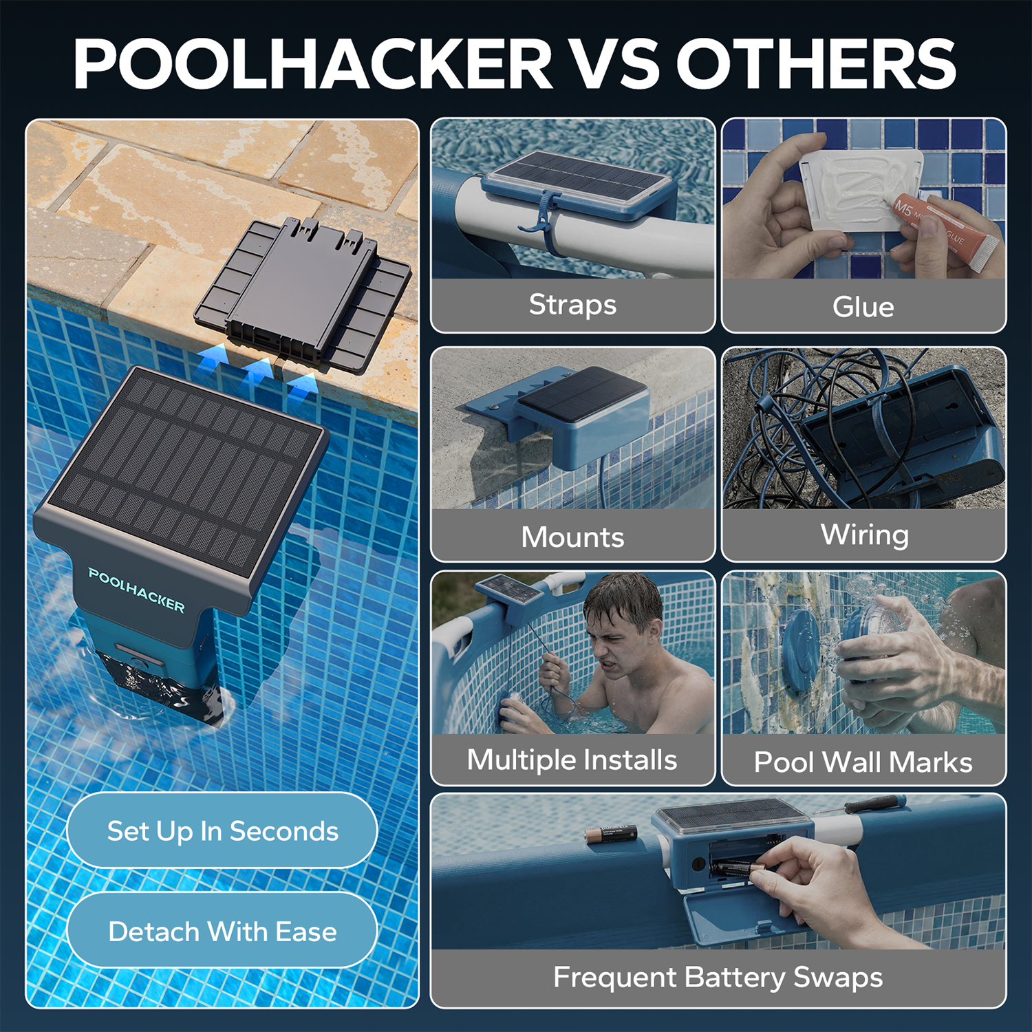 Poolside Solar Light For above ground/ in ground pools