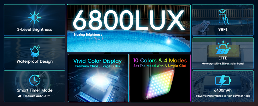 Solar Pool Lights for Above-Ground & In-Ground Pools | Poolhacker® Official