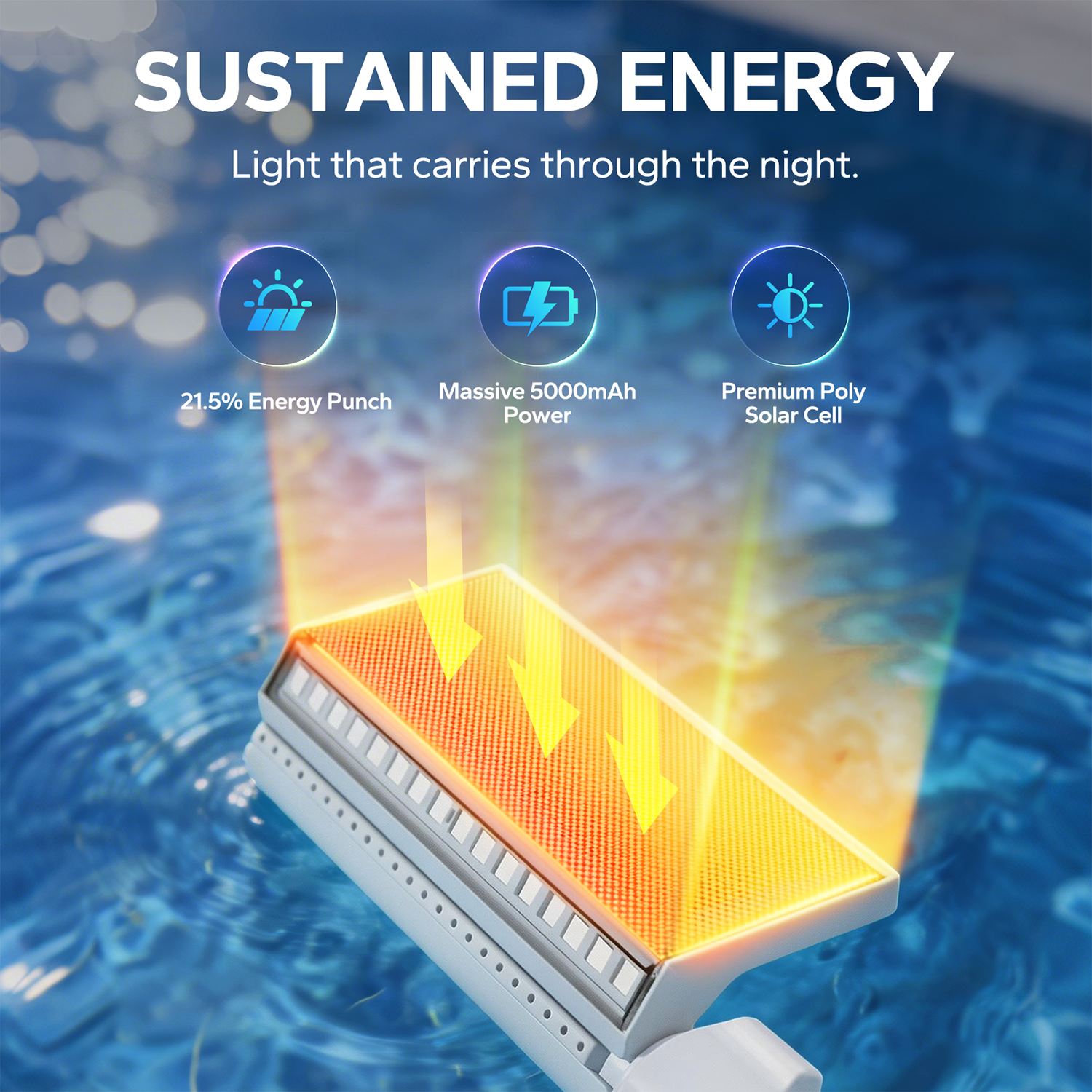 2026 Upgraded Solar Pool Fountain Light