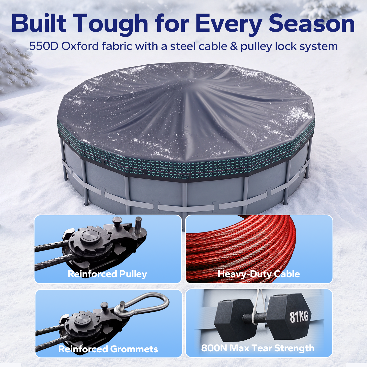 POOLHACKER 3 Piece Winter Pool Closing Kit for Above Ground Pools