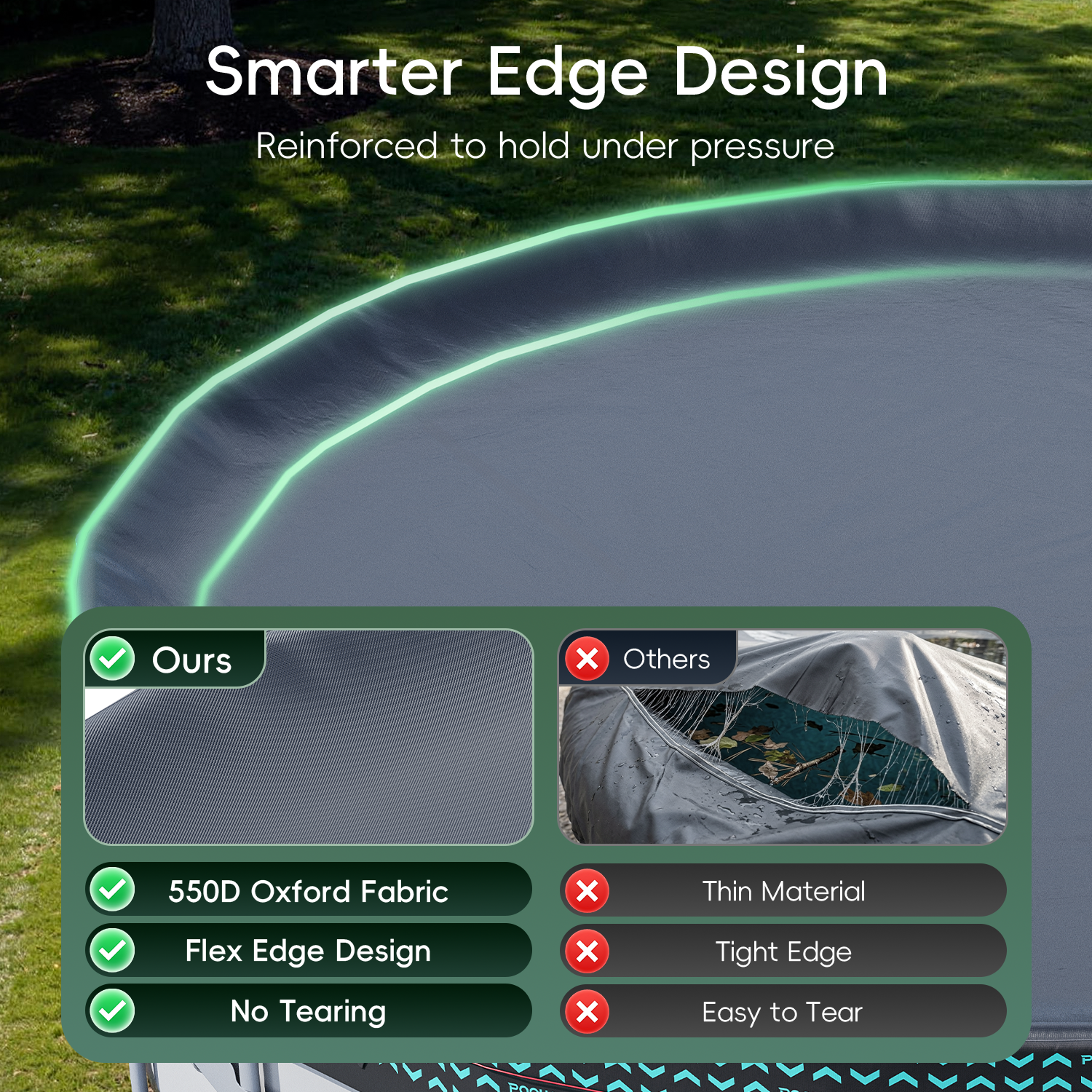 Round Pool Cover for Above Ground Pools