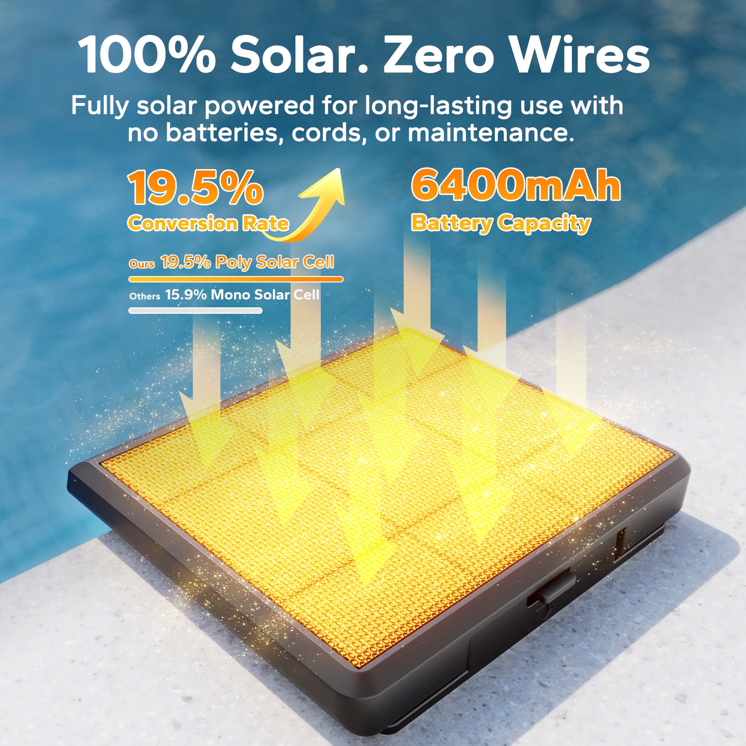 Poolside Solar Light For above ground/ in ground pools