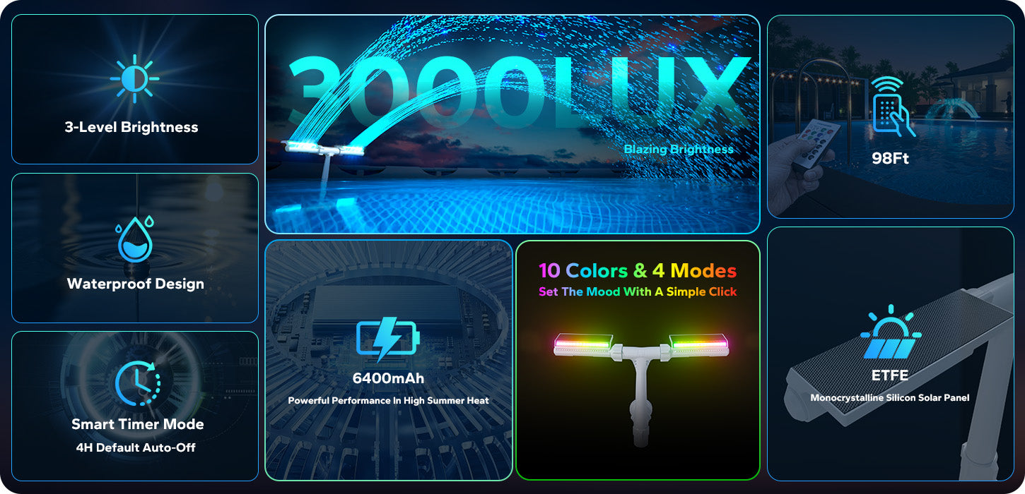 Default placeholder image