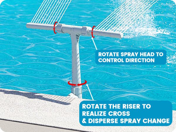 Default placeholder image