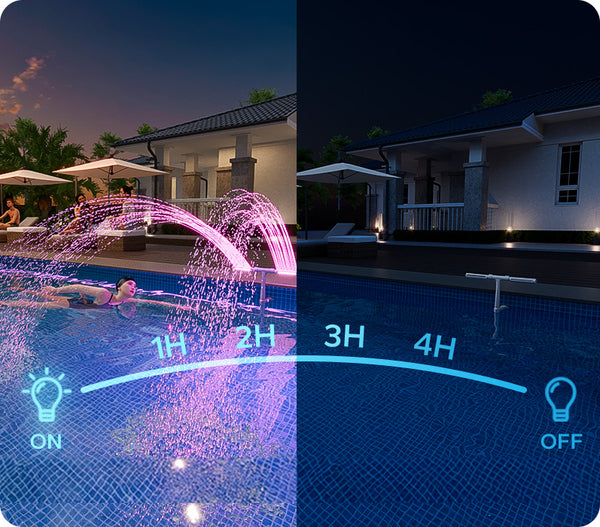 Default placeholder image